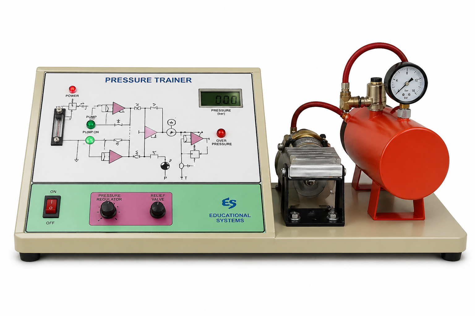 Pressure Trainer